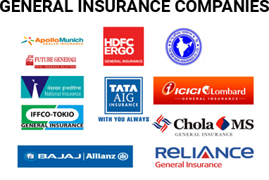 best insurance companies in india