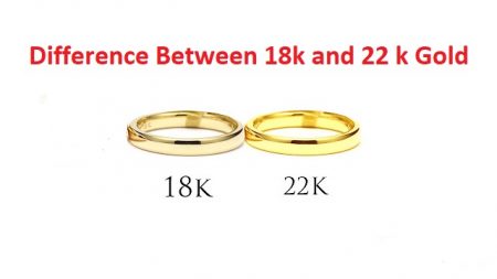 Difference Between 18K and 22K Gold in India