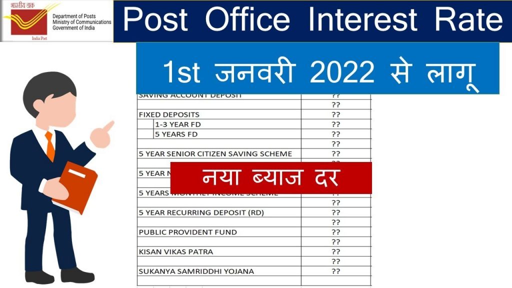 Post Office PPF Interest Rate 2022